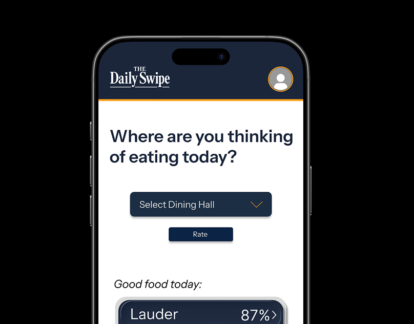 The Daily Swipe — dining app UI/UX